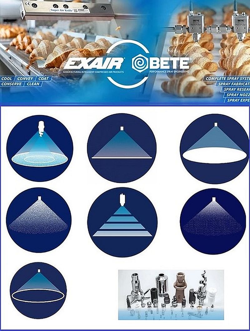 CATALOGO COMPLETO UGELLI BETE