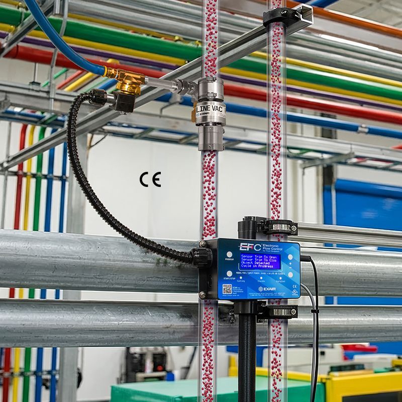 CONTROLLO ELETTRONICO DI FLUSSO EFC