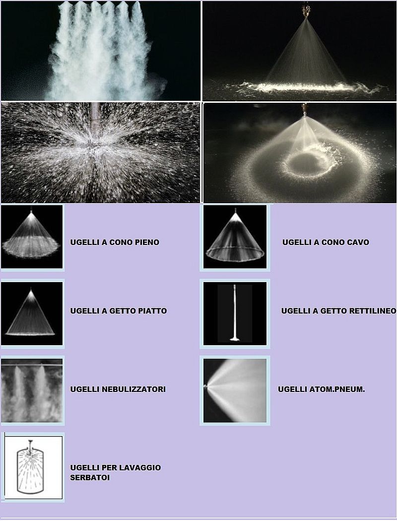 UGELLI SPRUZZATORI PER OGNI SOLUZIONE