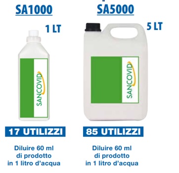 SANCOVID DISINFETTANTE/IGIENIZZANTE PER NEBULIZZAZIONI