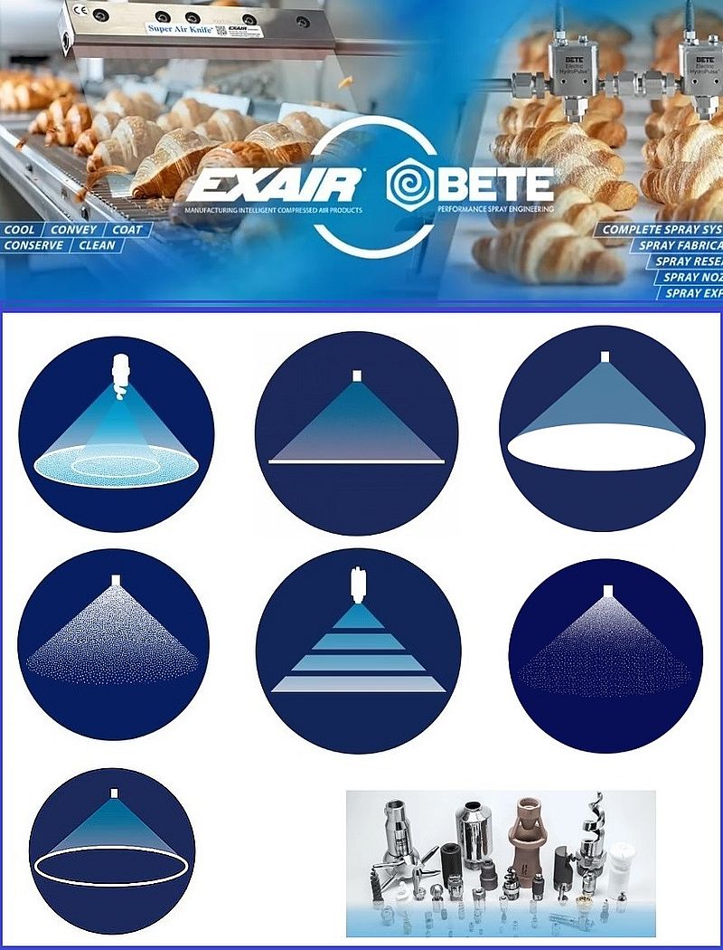 SELEZIONE DI UGELLI BETE PER LIQUIDI